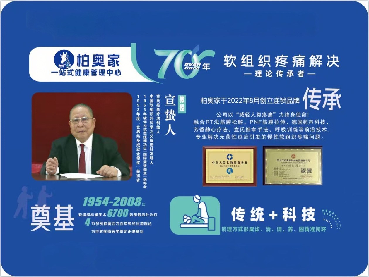 柏奥家理论传承与资质介绍